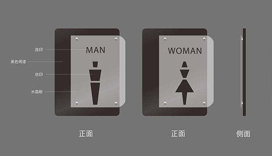 標(biāo)識(shí)系統(tǒng) 標(biāo)識(shí)系統(tǒng)
