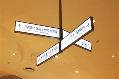 導視系統的三大要素 導視系統的三大要素