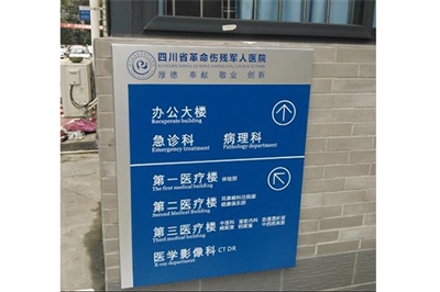 醫院導向標識系統功能分類（二）