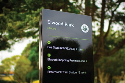 主題公園導視 主題公園導視