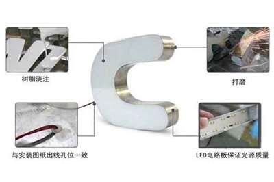 樹脂發光字對光源的要求及注意事項 樹脂發光字對光源的要求及注意事項