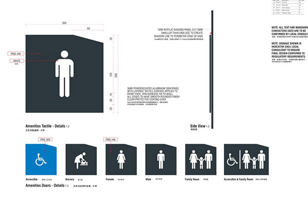 標(biāo)識(shí)系統(tǒng) 標(biāo)識(shí)系統(tǒng)